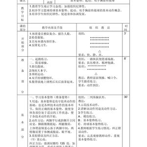 篮球训练计划(详细)
